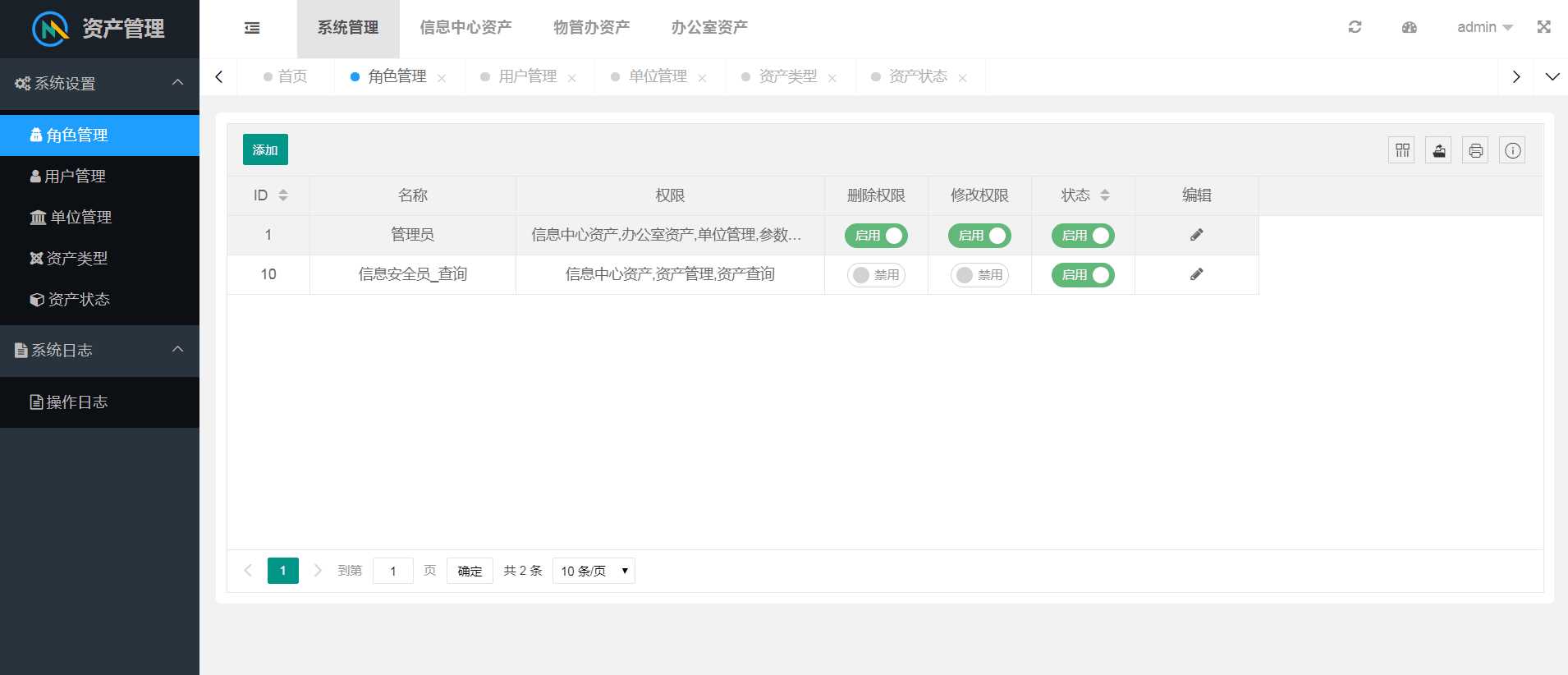 layuimini 资产管理源码 - 项目资源网