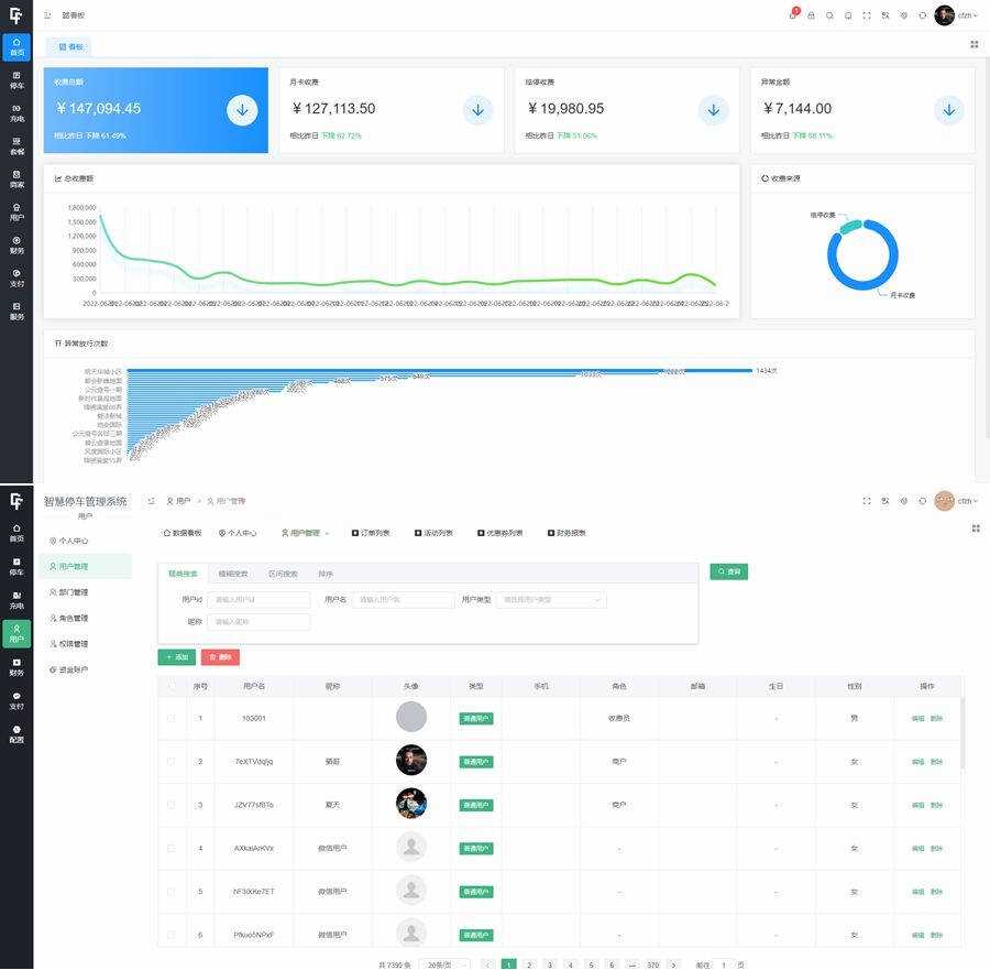 图片[2] - 智慧停车场微信小程序源码/全开源智能停车系统源码 - 项目资源网