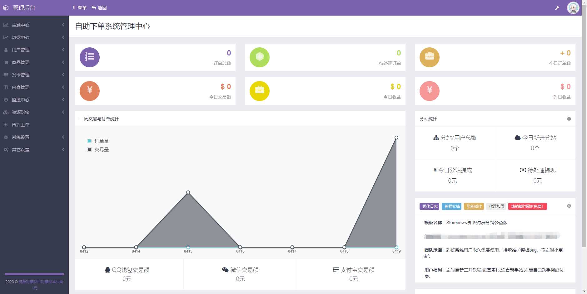 图片[2] - 彩虹商城时光模板系统5.1授权去除修复 - 项目资源网