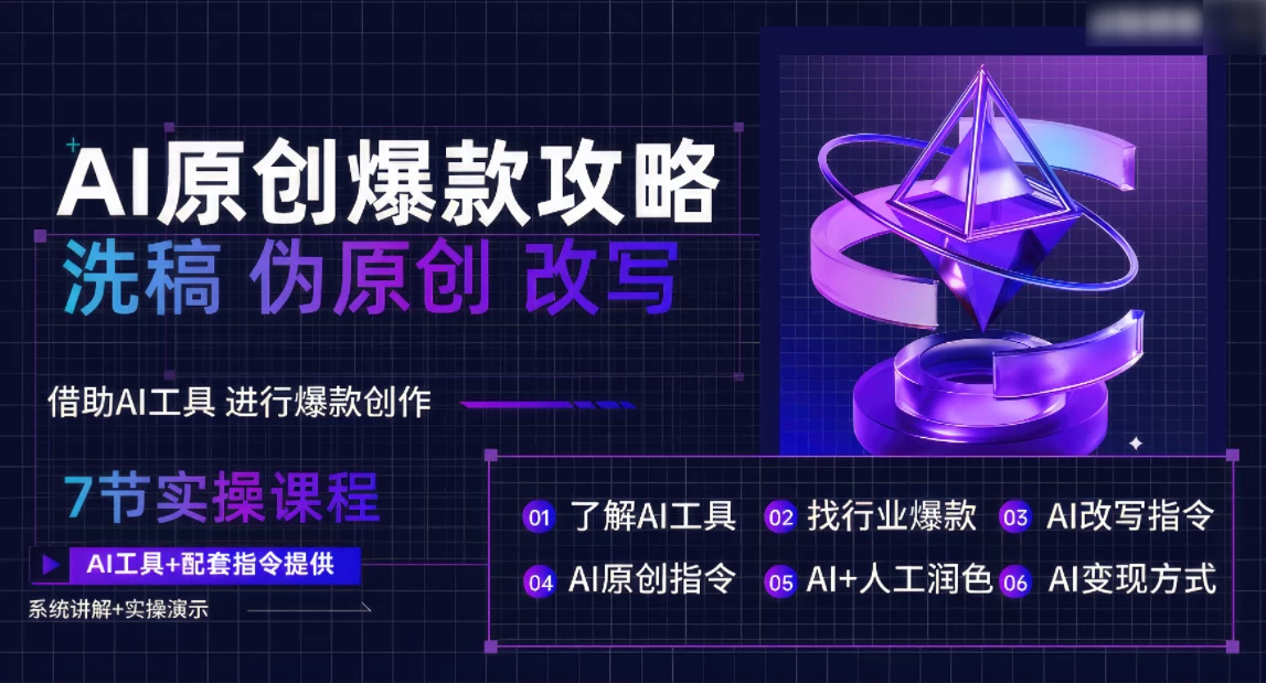 AI原创爆款攻略,洗稿改写伪原创必备,轻松创作10万+爆款文案 - 项目资源网