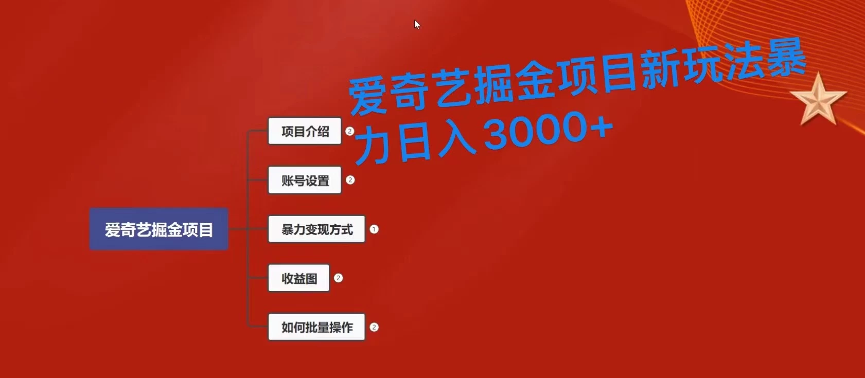 爱奇艺掘金新玩法,暴力日入3000+,全套保姆式课程 - 项目资源网